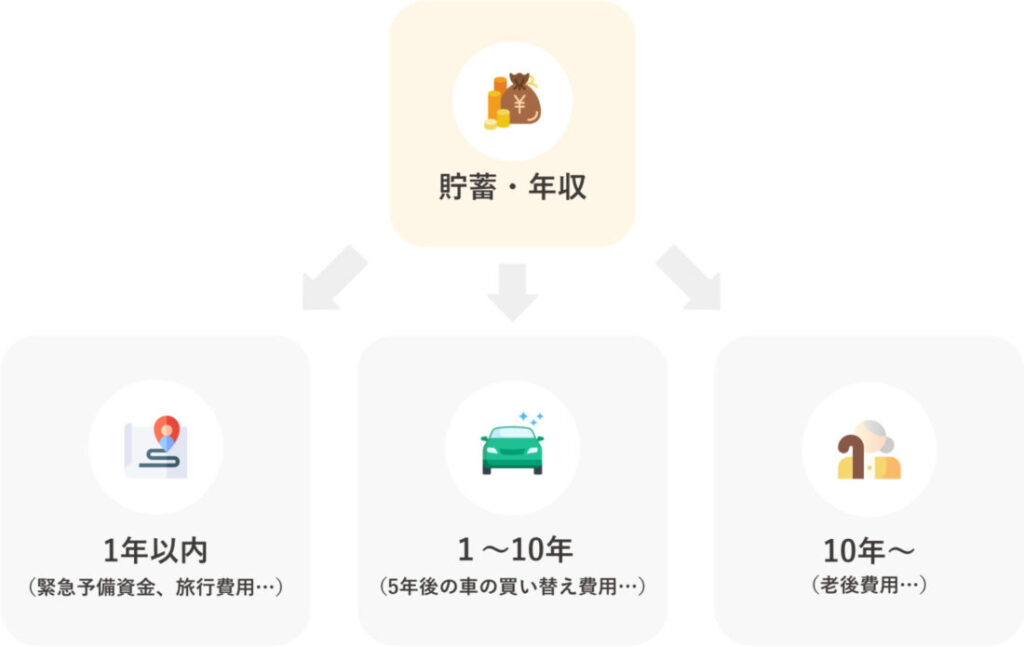 investment-trust-minus-left05