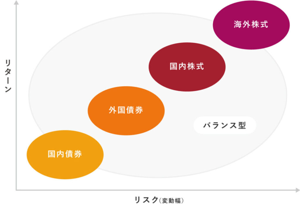 investment-trust-minus-left07