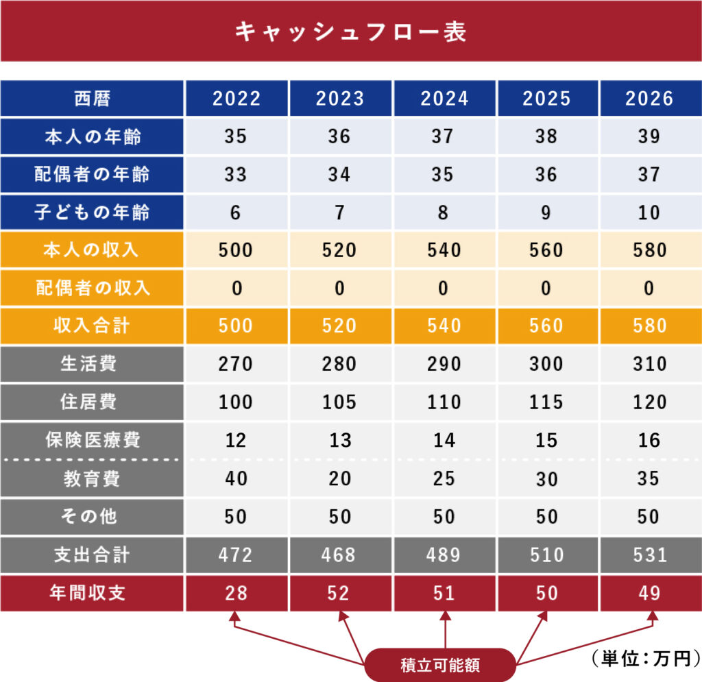 investment-trust-minus-left04