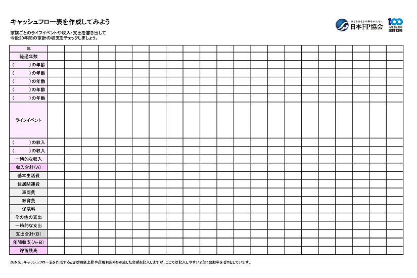 日本FP協会のキャッシュフロー表