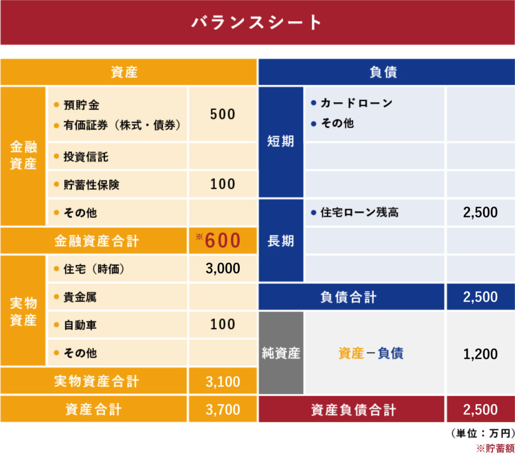 児童手当は運用して増やすのがおすすめ！失敗しない資産運用の始め方