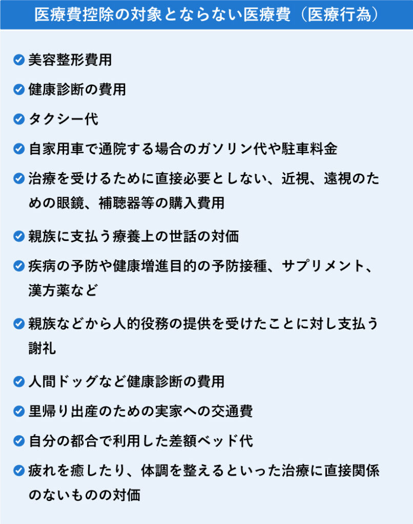 医療費控除の対象外となる費用のリスト。美容整形、健康診断、タクシー代、予防接種、サプリメント、自己都合の差額ベッド代などが含まれる。