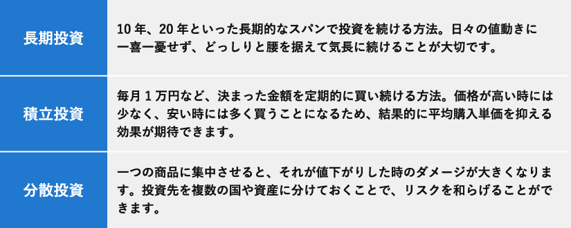 資産運用を成功に導くための基本となる心構えである「長期・積立・分散」の説明