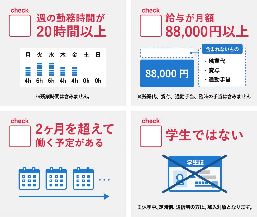 社会保険加入条件のチェックリスト。

週の勤務時間が20時間以上（残業時間は含まれない）。

給与が月額88,000円以上（残業代・賞与・通勤手当は含まれない）。

2か月を超えて働く予定がある。

学生ではない（休学中、定時制、通信制の学生は加入対象となる）。