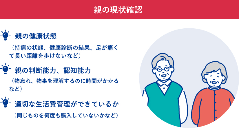 親の現状について、確認しておくべき3つのポイントをまとめた図。親の健康状態、判断能力・認知能力、適切な生活費の管理ができているかを確認することを推奨している。