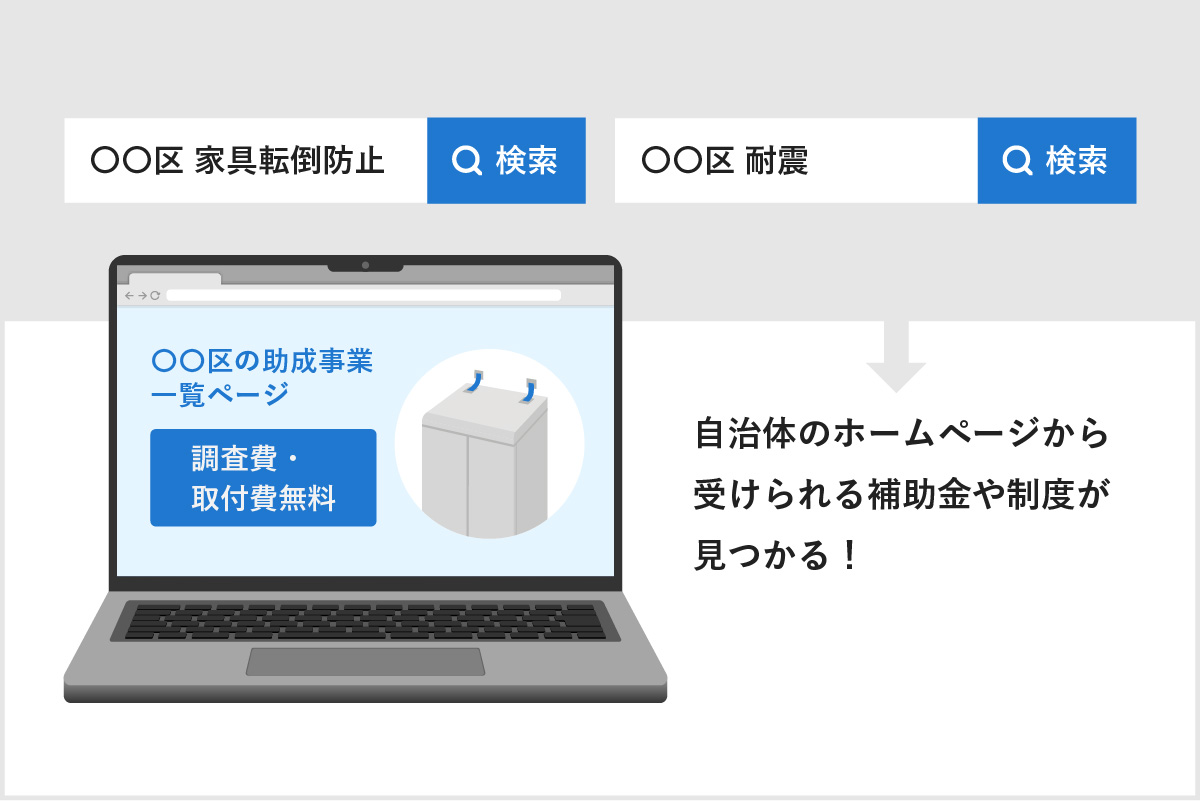 自治体のホームページで防災補助金を探すイメージ。検索窓に「〇〇区 家具転倒防止」と入力し、助成事業ページで取付費無料などの制度を見つける様子。