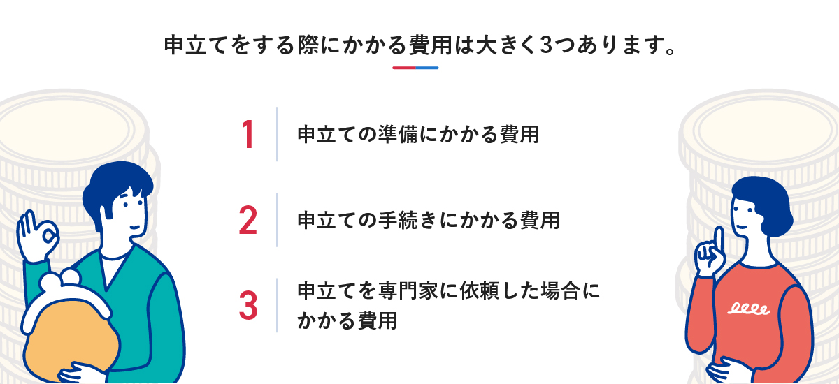 申立てをする際にかかる費用は大きく3つあります。1. 申立ての準備にかかる費用、2. 申立ての手続きにかかる費用、3. 申立てを専門家に依頼した場合にかかる費用。というテキストと、男女のイラスト。