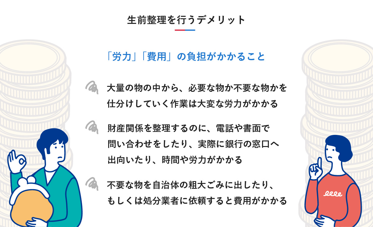 生前整理を行うデメリット。「労力」「費用」の負担がかかること。大量の物の中から必要な物か不要な物かを仕分けしていく作業は大変な労力がかかる。財産関係を整理するのに、電話や書面で問い合わせをしたり、実際に銀行の窓口へ出向いたり、時間や労力がかかる。不要な物を自治体の粗大ごみに出したり、もしくは処分業者に依頼すると費用がかかる。